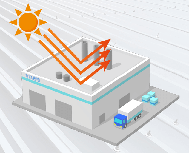 夏場の空調設備の使用は消費電力量が高騰する大きな原因